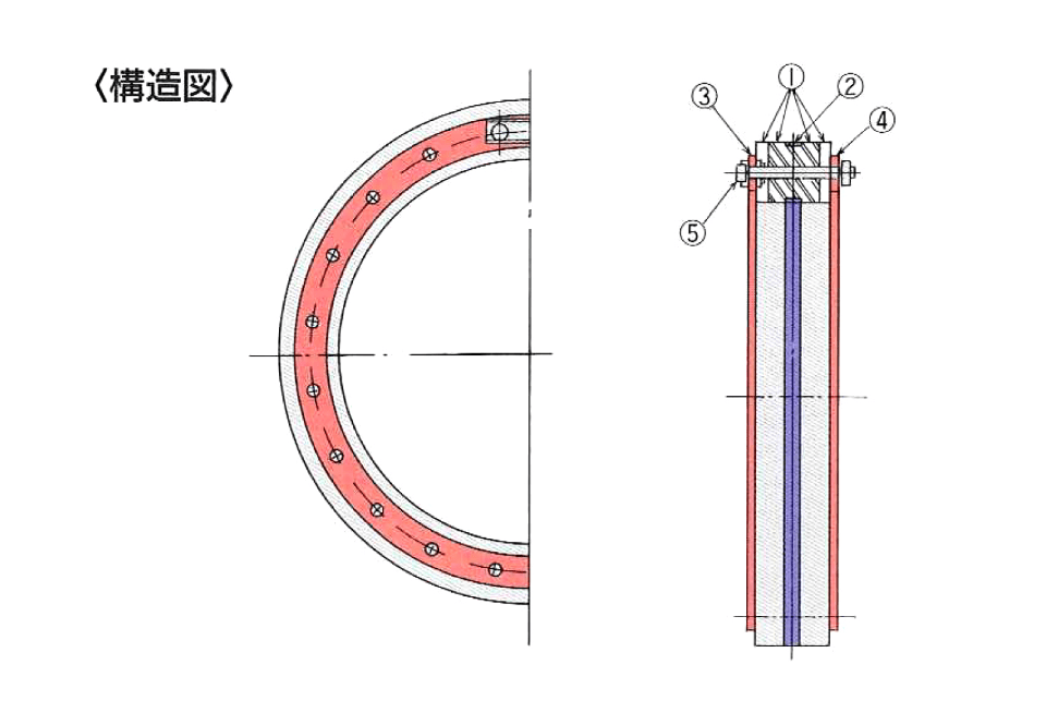 構造図