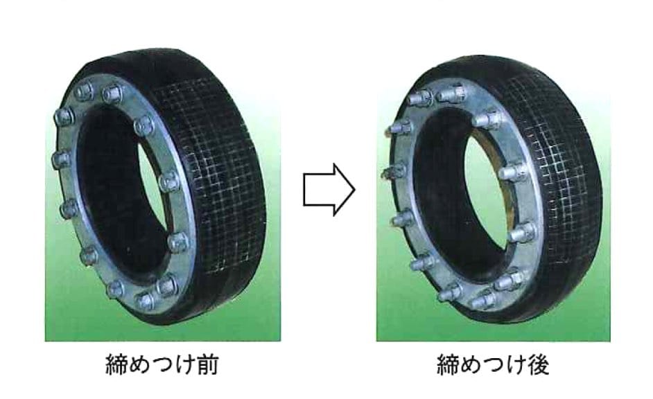 締め付け前と締め付け後の比較画像