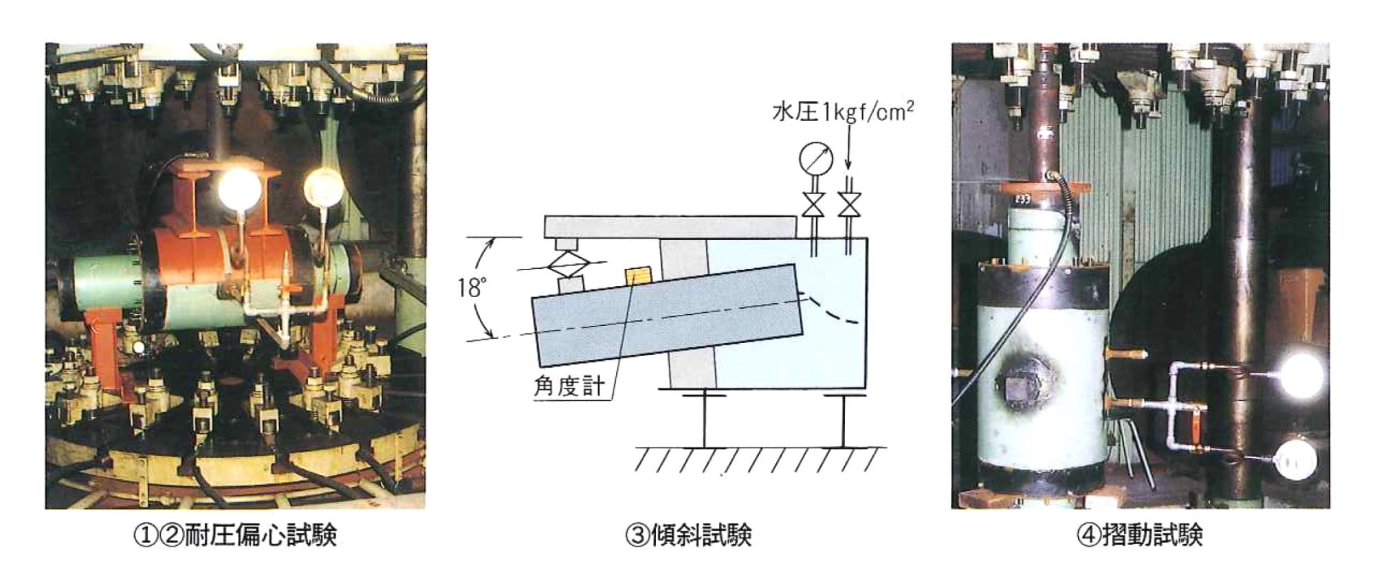 耐圧偏心試験、傾斜試験、摺動試験の画像